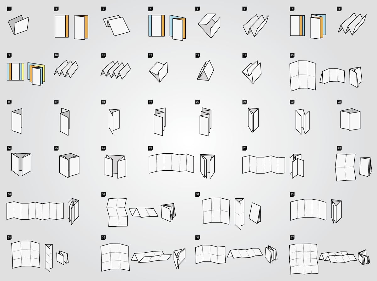 commercial printing specifications folding printed brochures