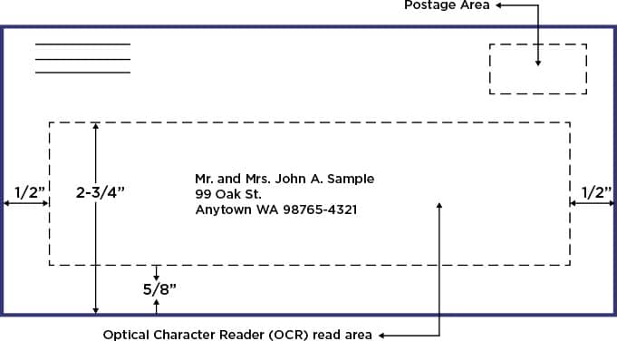 Direct Mail Envelopes: The Outside Counts | Brumley Printing