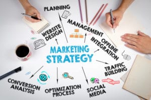 marketing your business