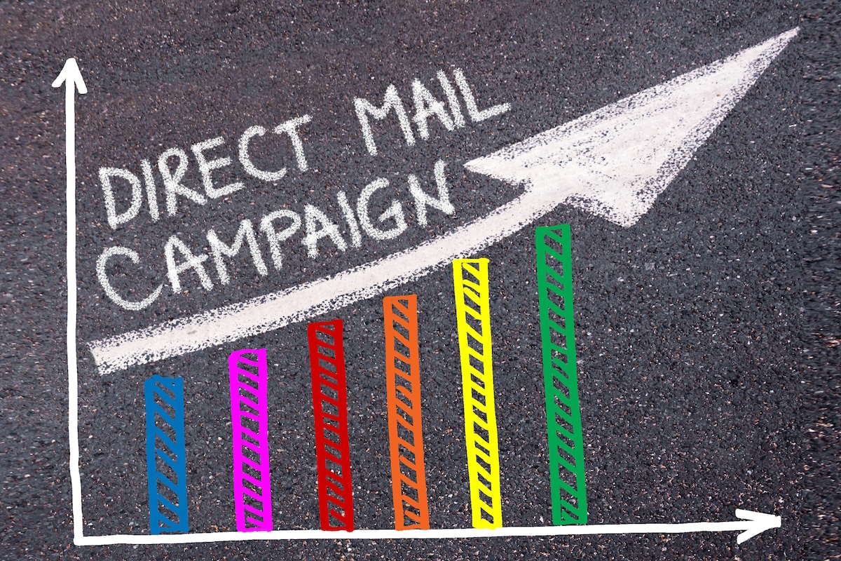 personalized direct mail success roi