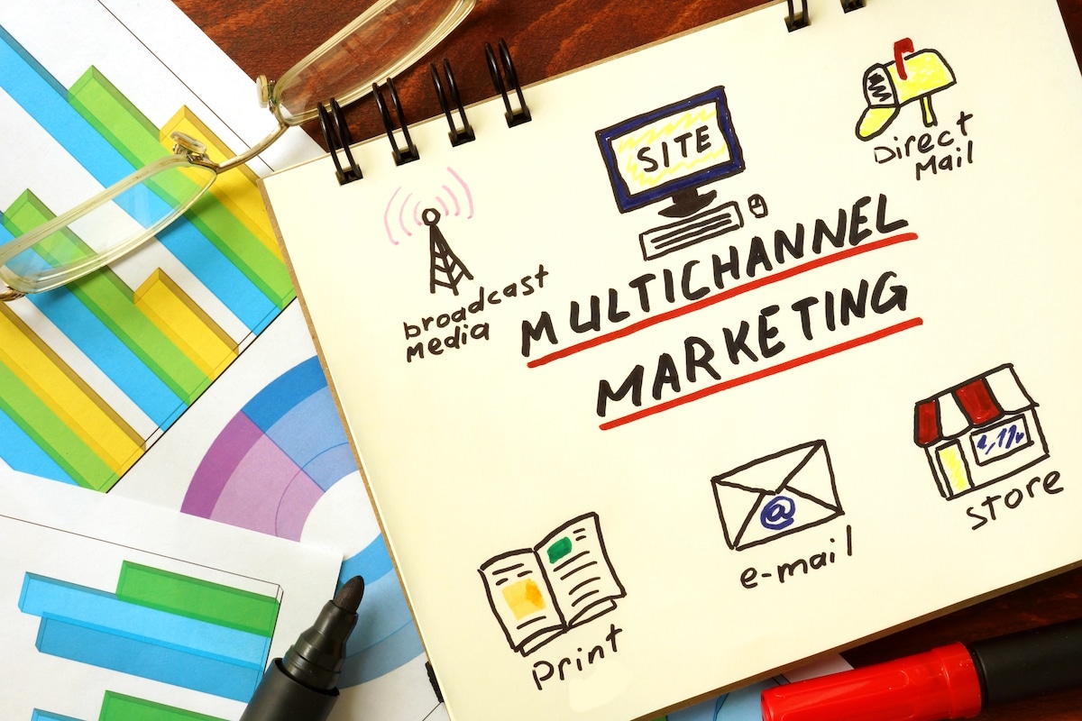 print marketing multi channel marketing