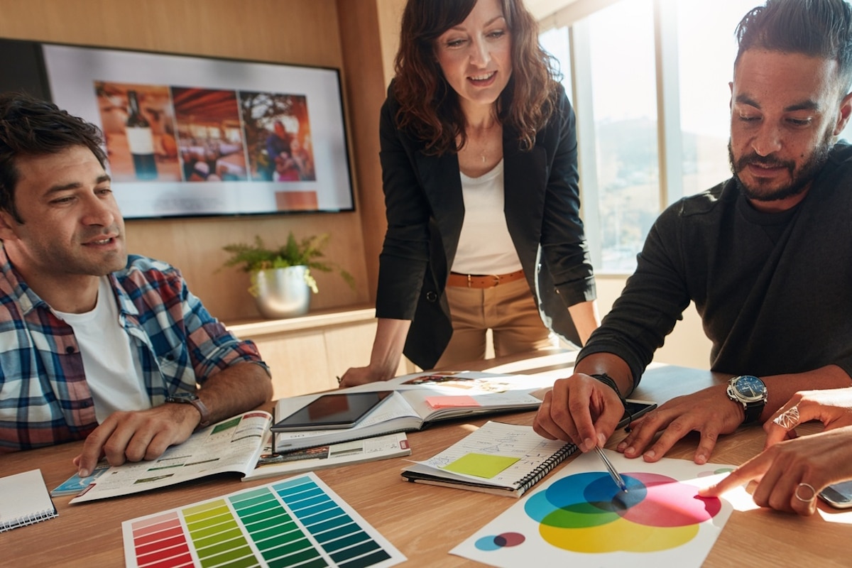 Promotional products results graphs